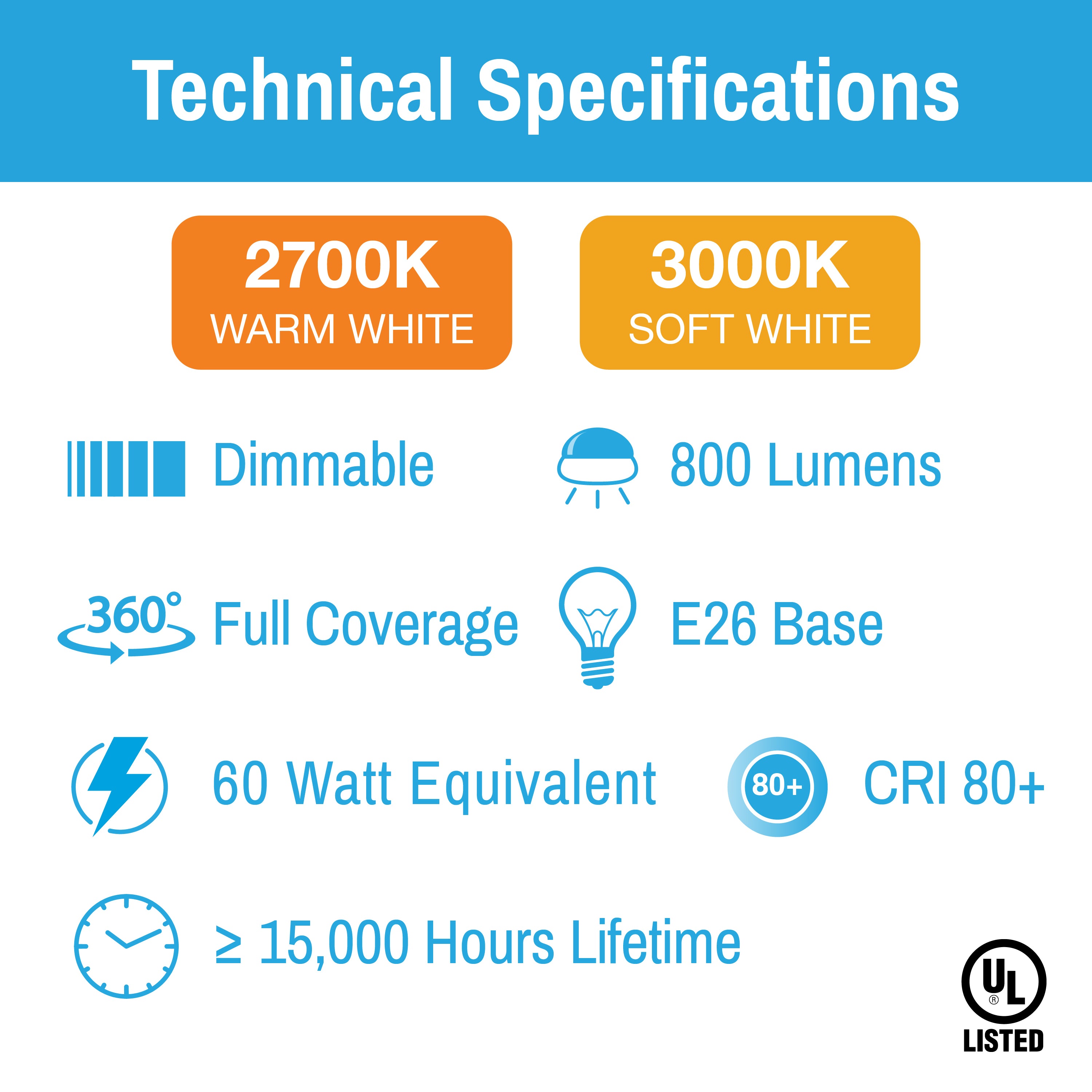 CLEANLIFE® 120VAC A19 White Glass LED Light Bulb 8W (60W Equivalent) Dimmable, CRI 80+