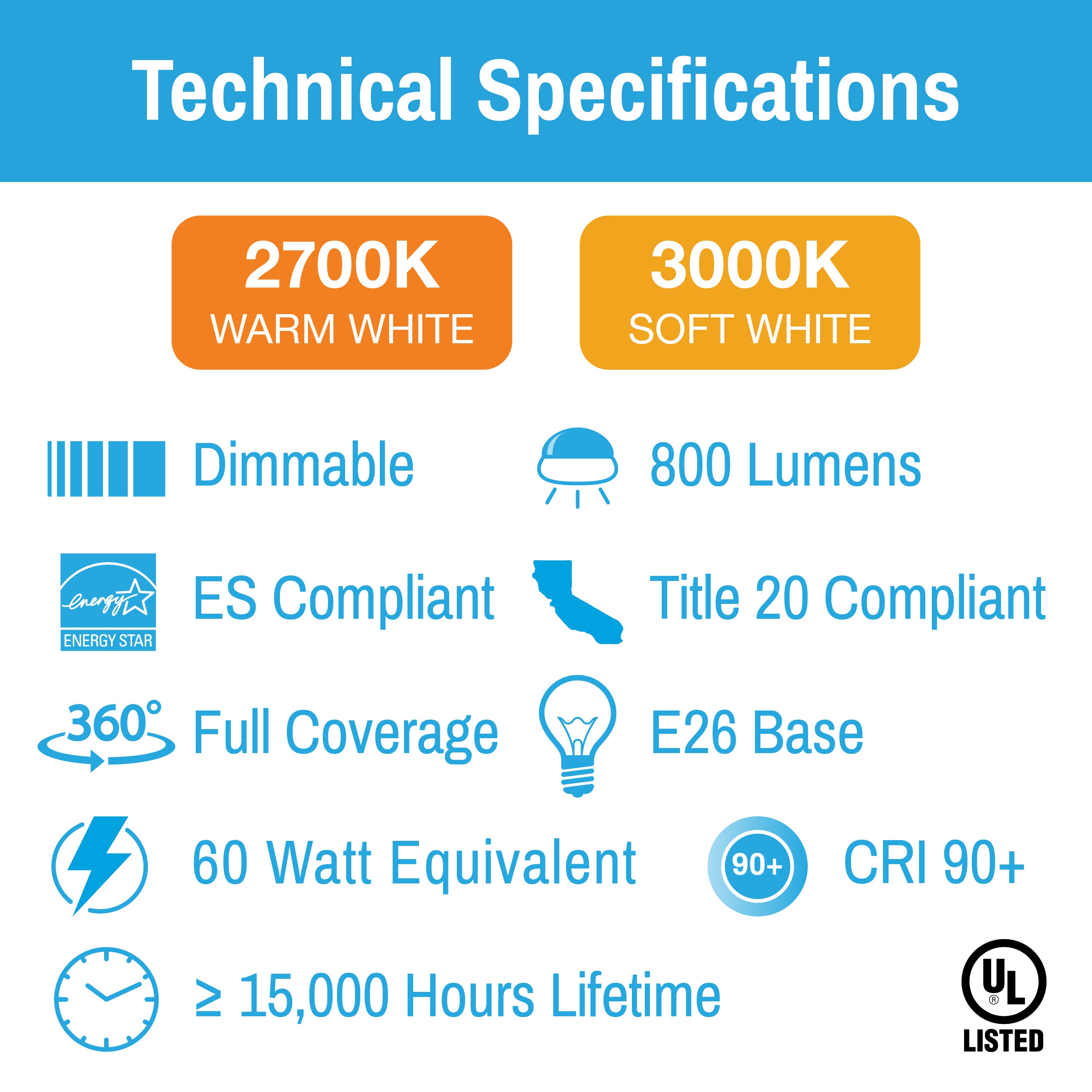 CLEANLIFE® 120VAC A19 White Glass LED Light Bulb 8W (60W Equivalent) Dimmable, CRI 90+