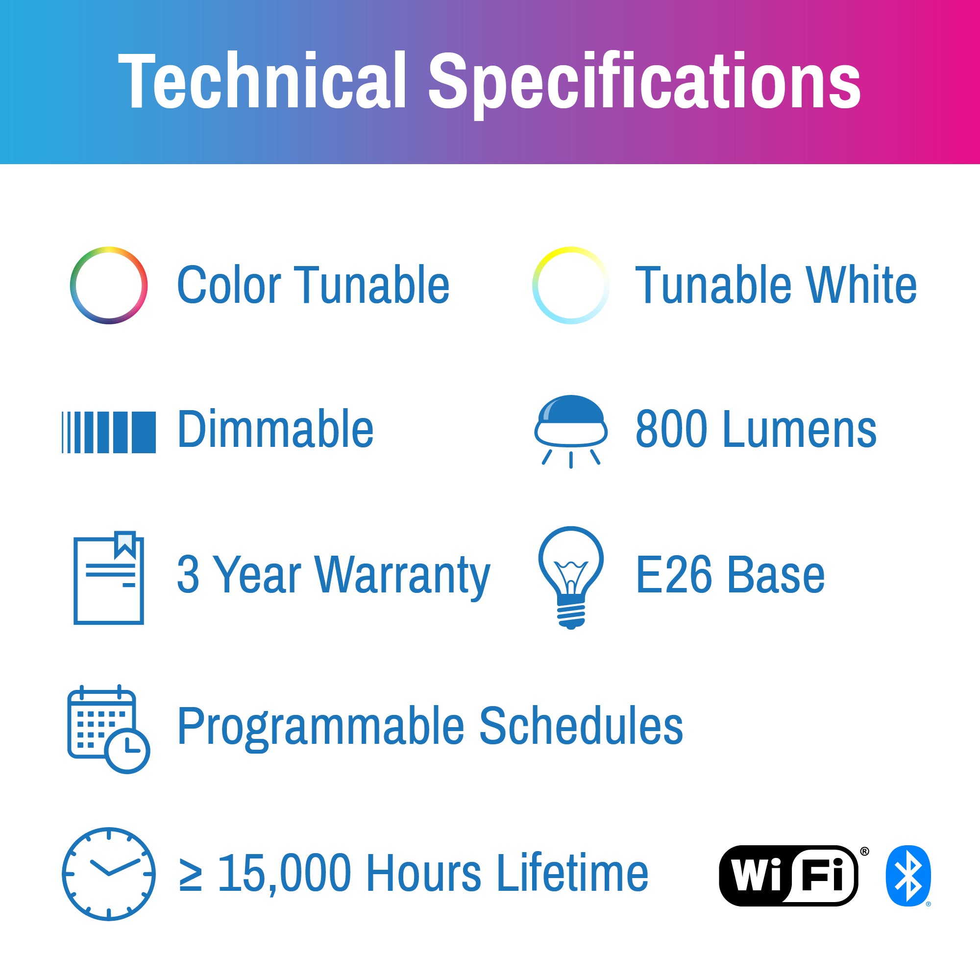 CLEANLIFE® Smart 120VAC A19 RGB + Tunable White LED Light Bulbs 2-Pack with Remote Control