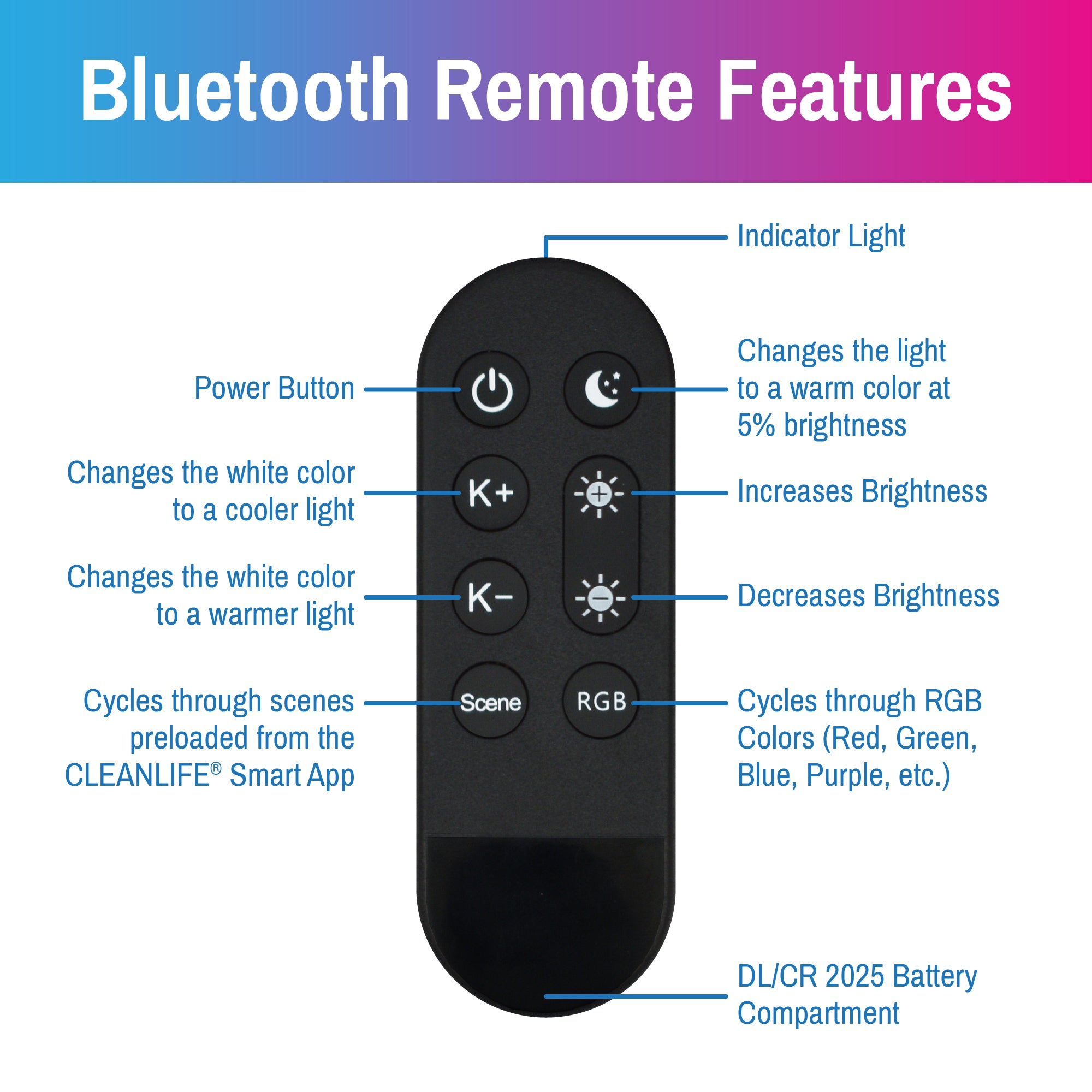 CLEANLIFE® Smart 120VAC A19 RGB + Tunable White LED Light Bulbs 2-Pack with Remote Control