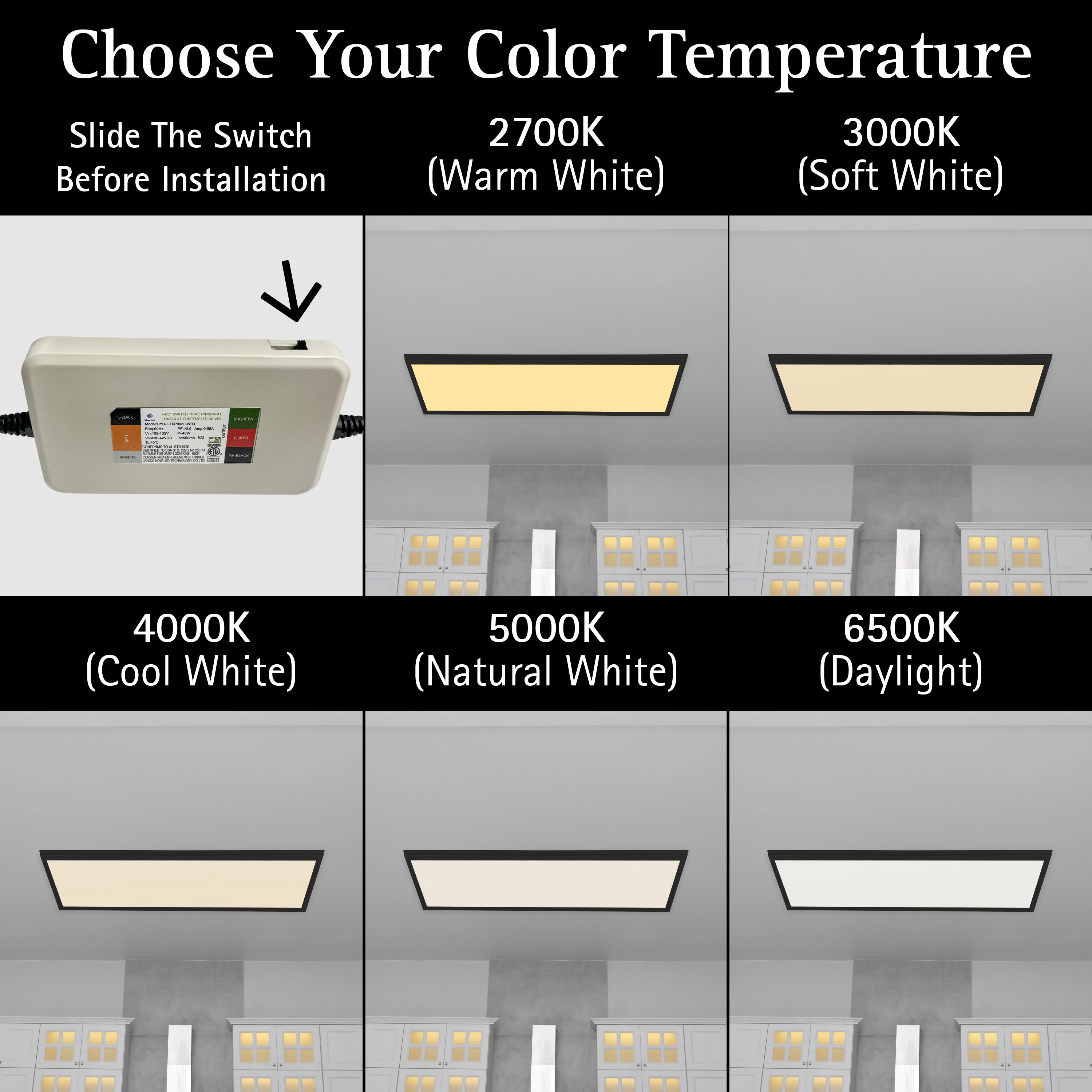 ULTRALUX® LED 1x4 Surface Mount Panel with Decorative Frame