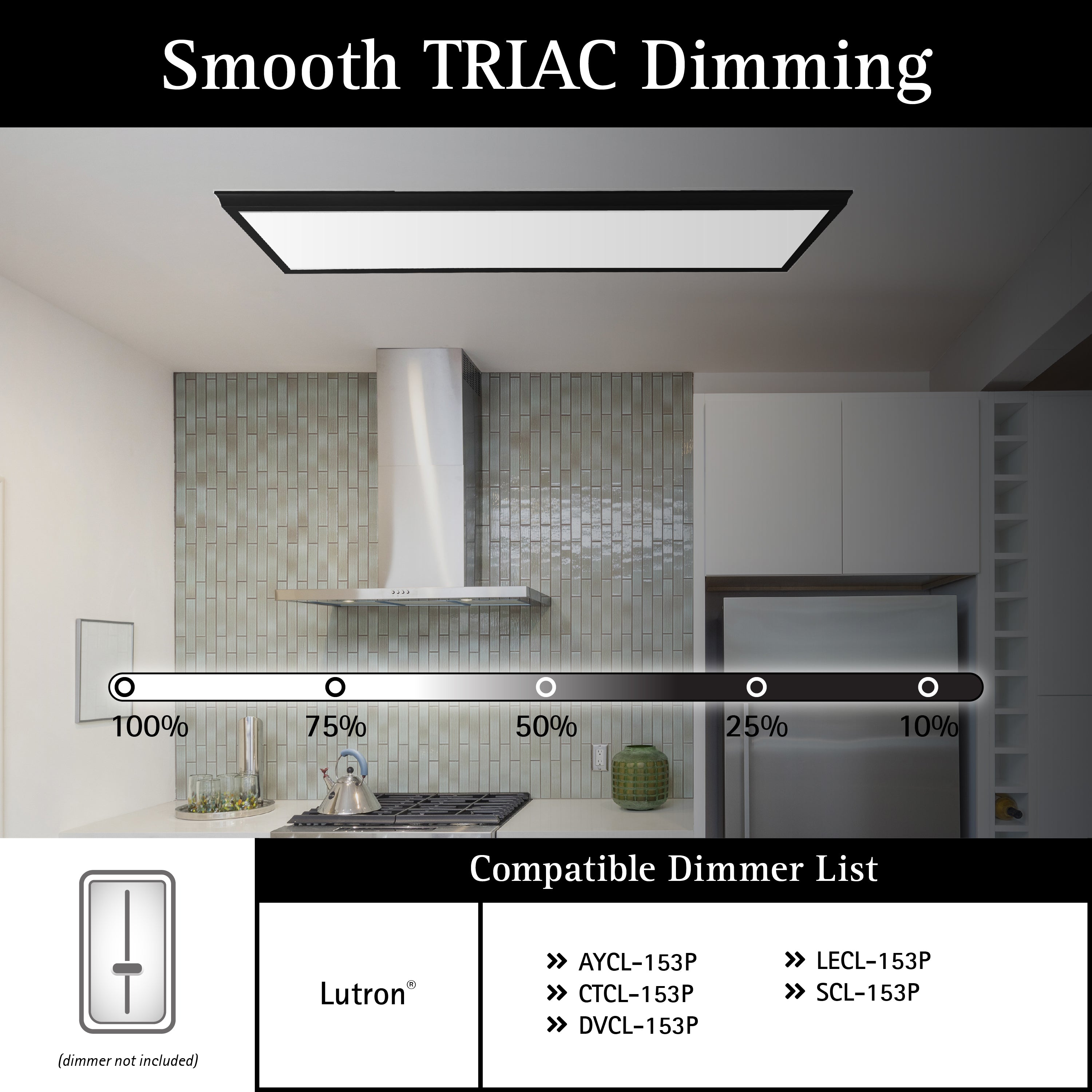 ULTRALUX® LED 1x4 Surface Mount Panel with Decorative Frame
