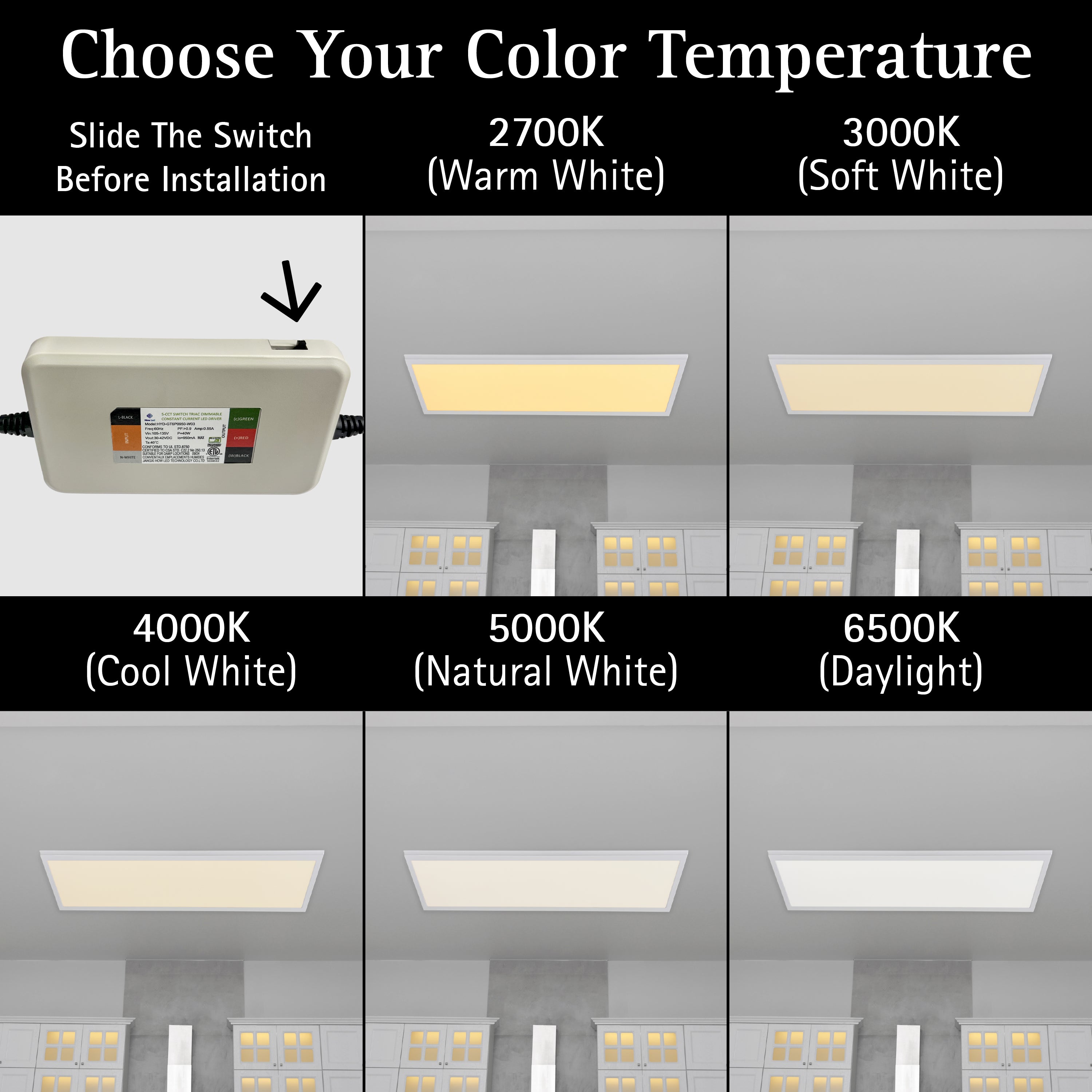 ULTRALUX® LED 1x4 Surface Mount Panel with Decorative Frame