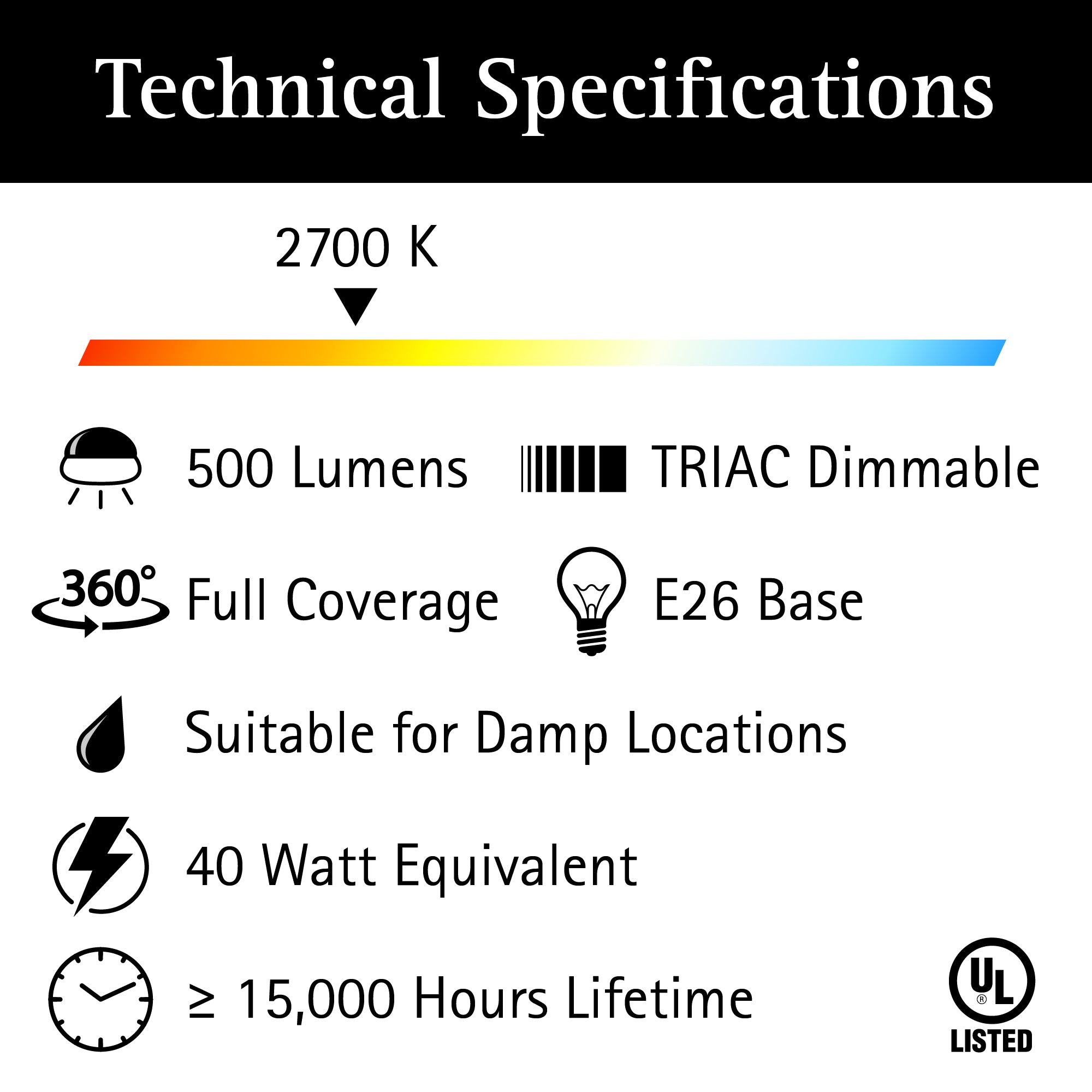 UltraLux® 120VAC G25 Clear Glass LED Light Bulb 5W (40W Equivalent) Dimmable