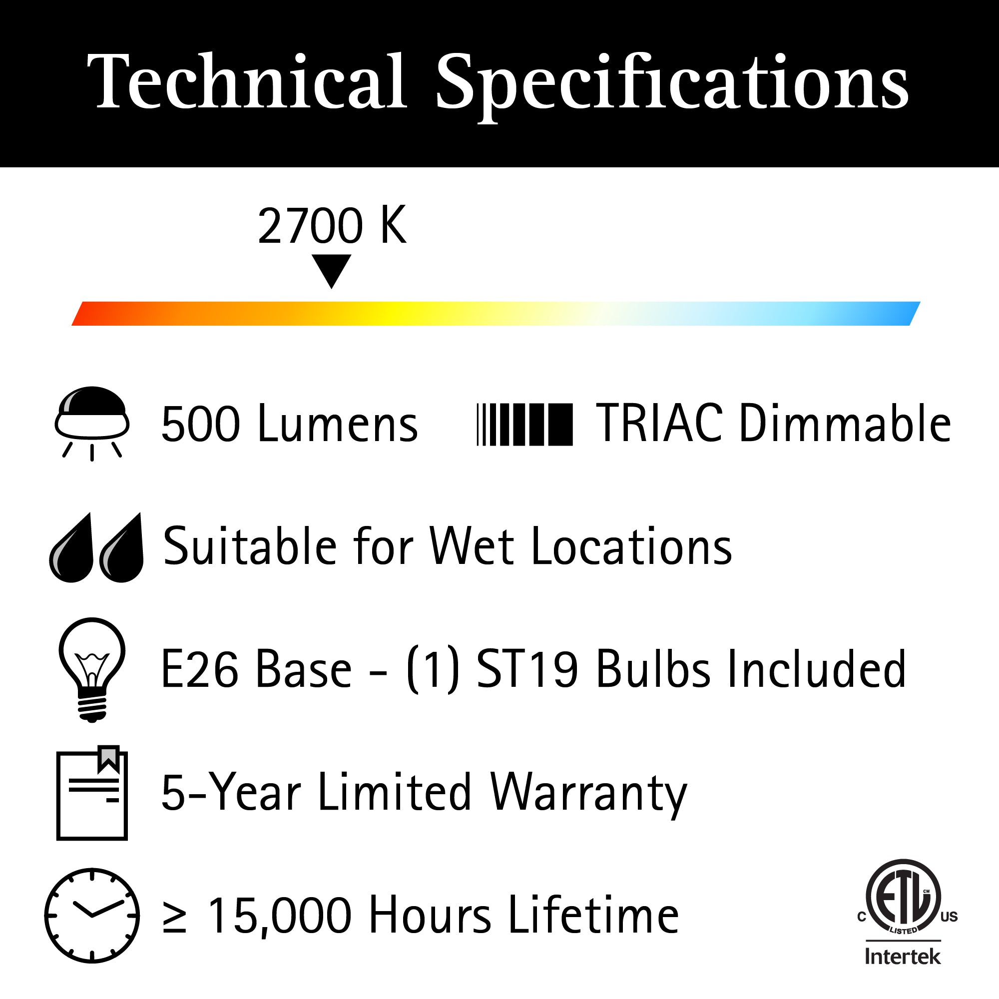 ULTRALUX® 120VAC Lakefront LED Outdoor Pendant