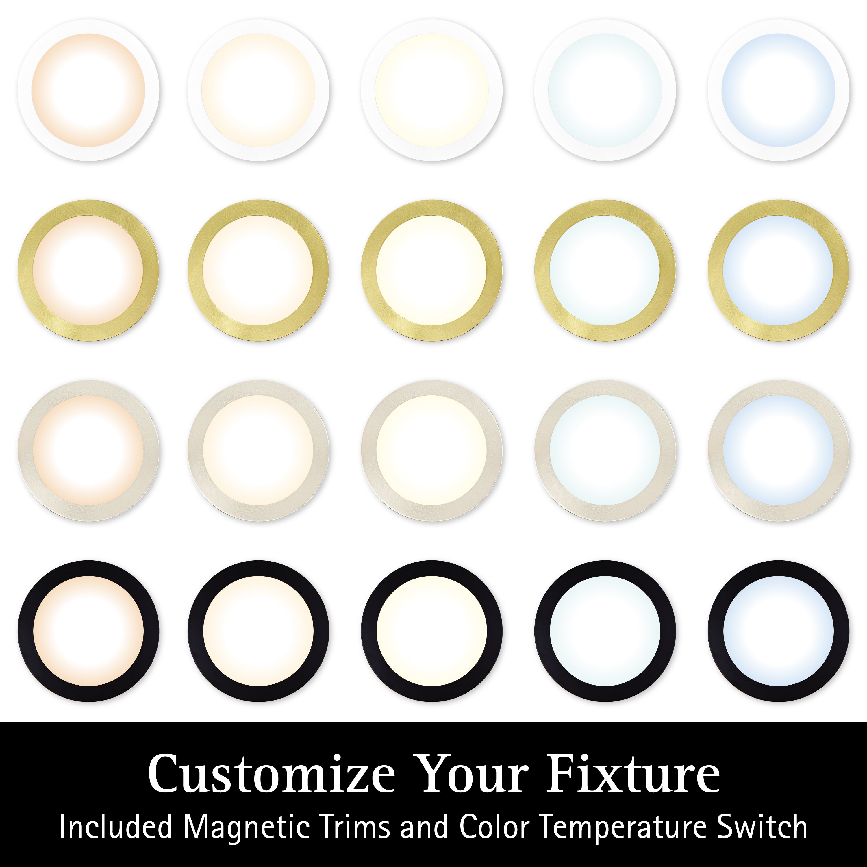 ULTRALUX® 120VAC 5" Edgelit Round Panel with Magnetic Trims