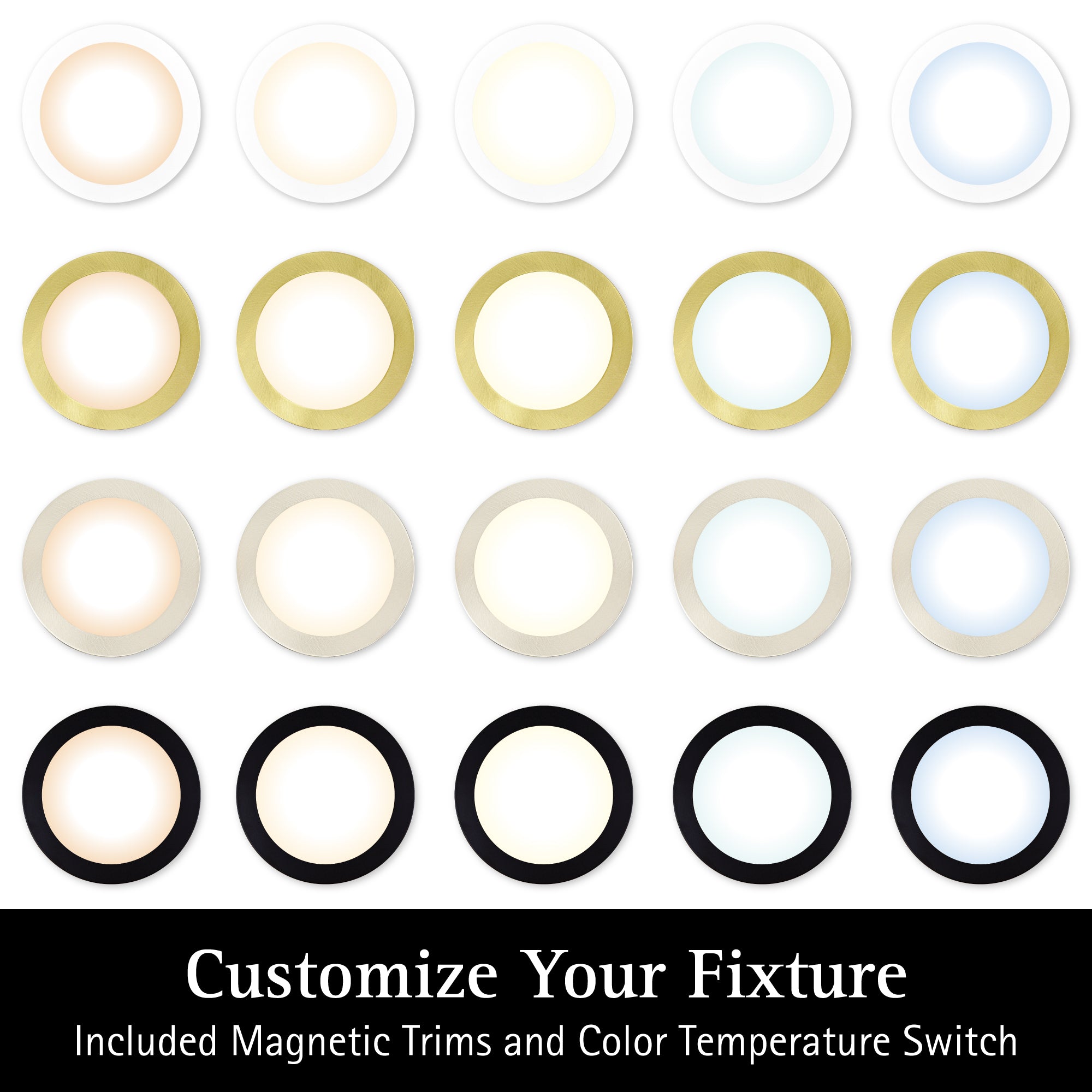 ULTRALUX® 120VAC 7" Edgelit Round Panel with Magnetic Trims