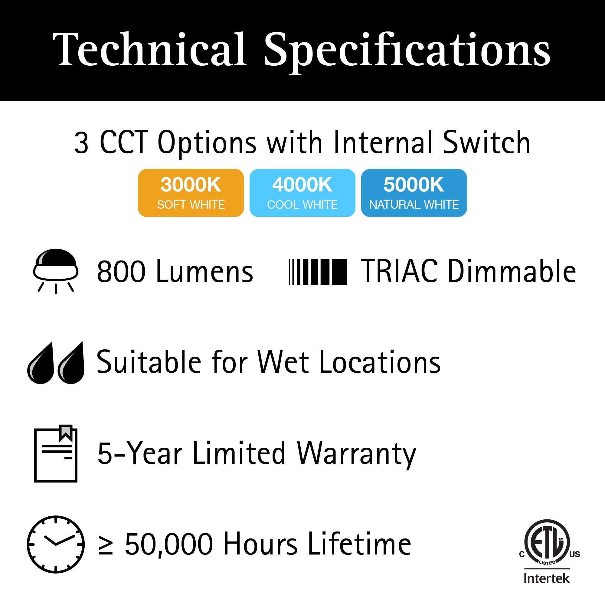 120VAC ULTRALUX® 9" Utility LED Outdoor Round Bulkhead Light - CCT Switchable (3000K/4000K/5000K)
