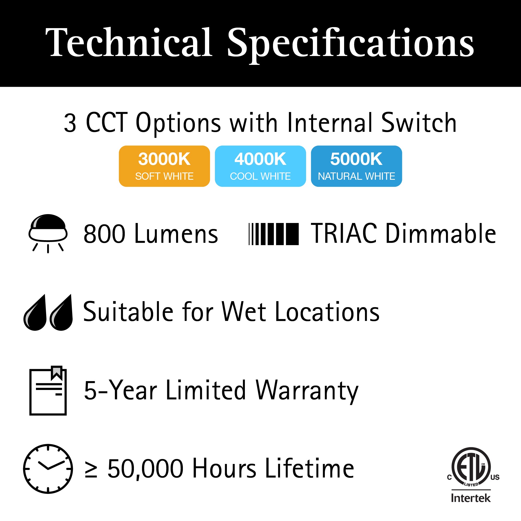 120VAC ULTRALUX® 9" Utility LED Outdoor Round Bulkhead Light - CCT Switchable (3000K/4000K/5000K)