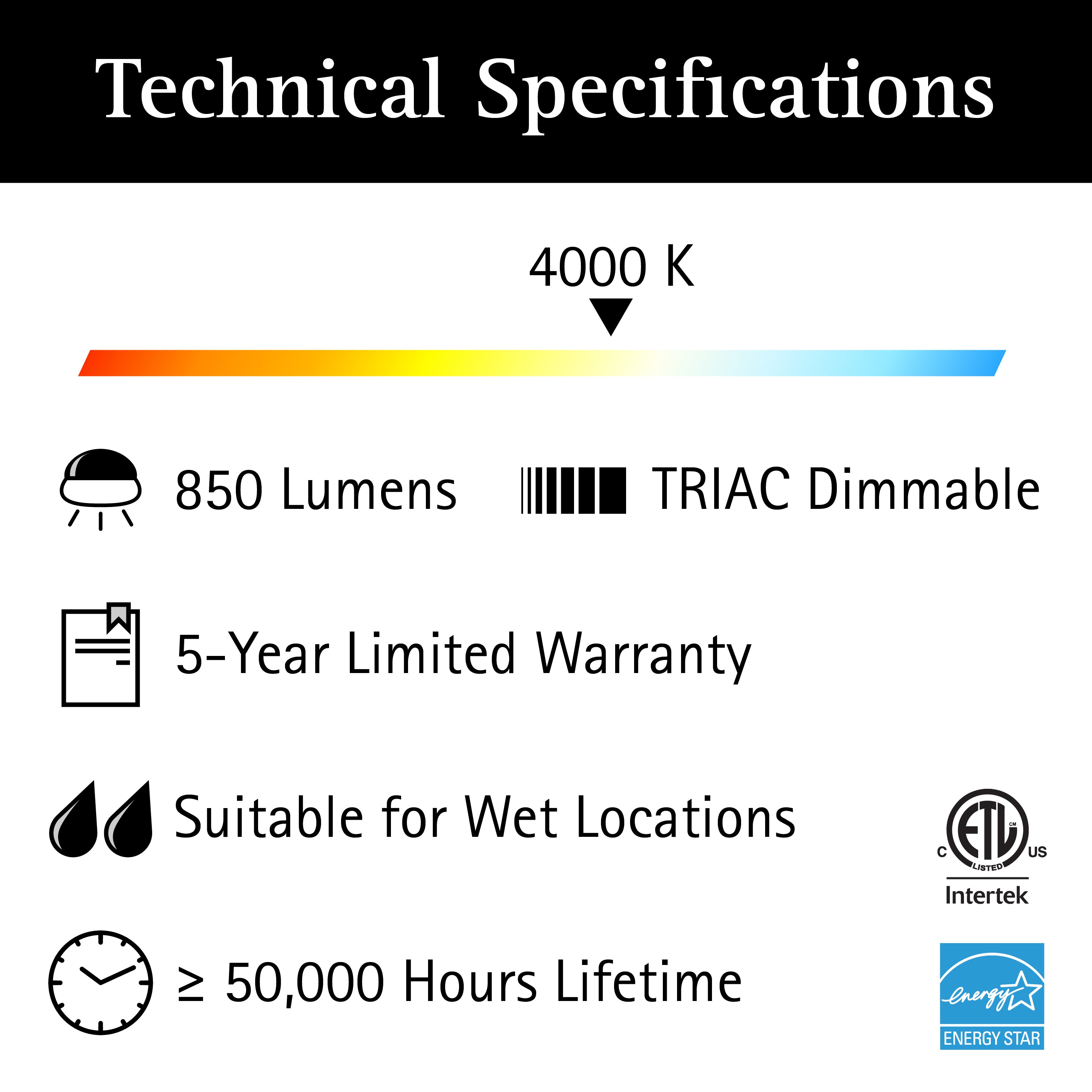 ULTRALUX® 120VAC 6" Utility LED Slim Flush Mount