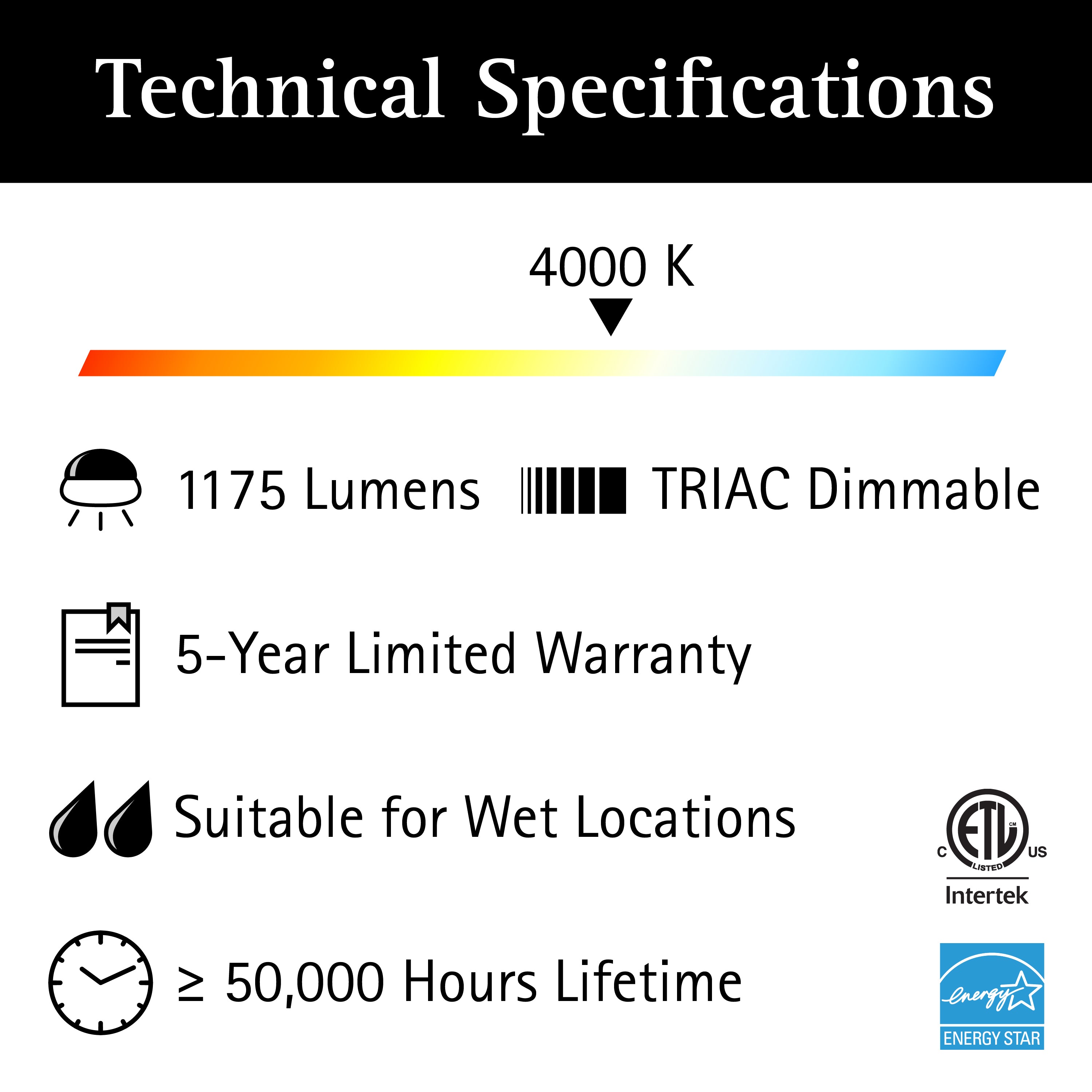 ULTRALUX® 120VAC 8" Utility LED Slim Flush Mount