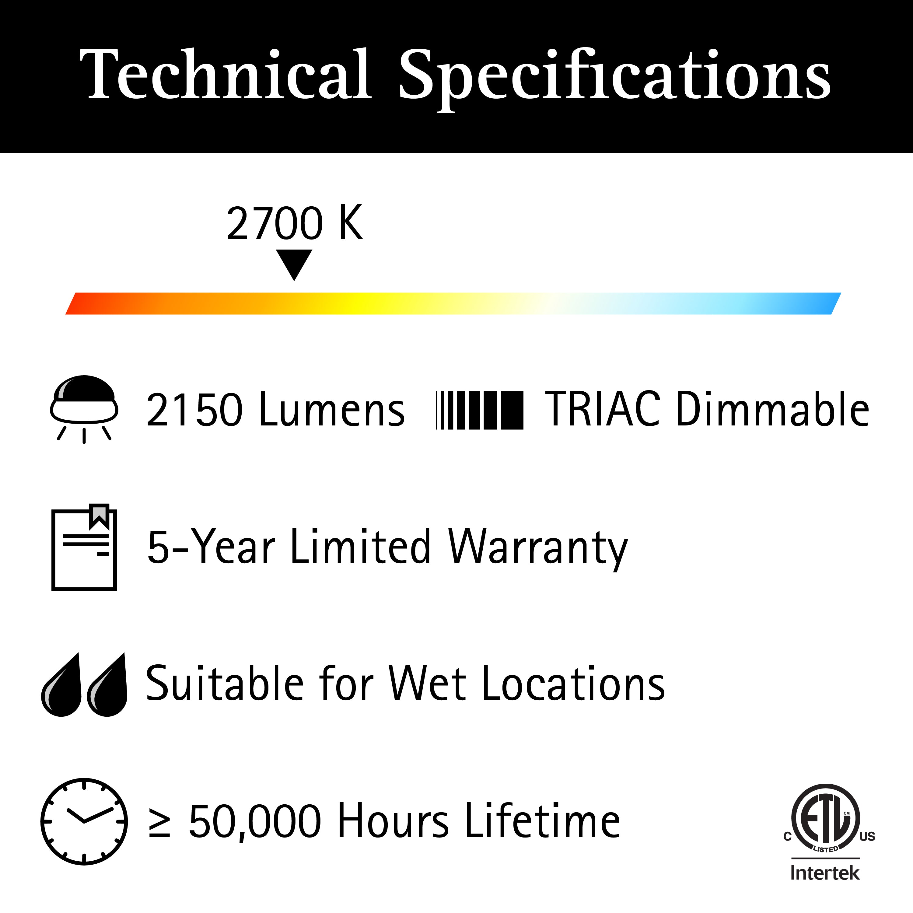 ULTRALUX® 120VAC 16" Utility LED Slim Flush Mount