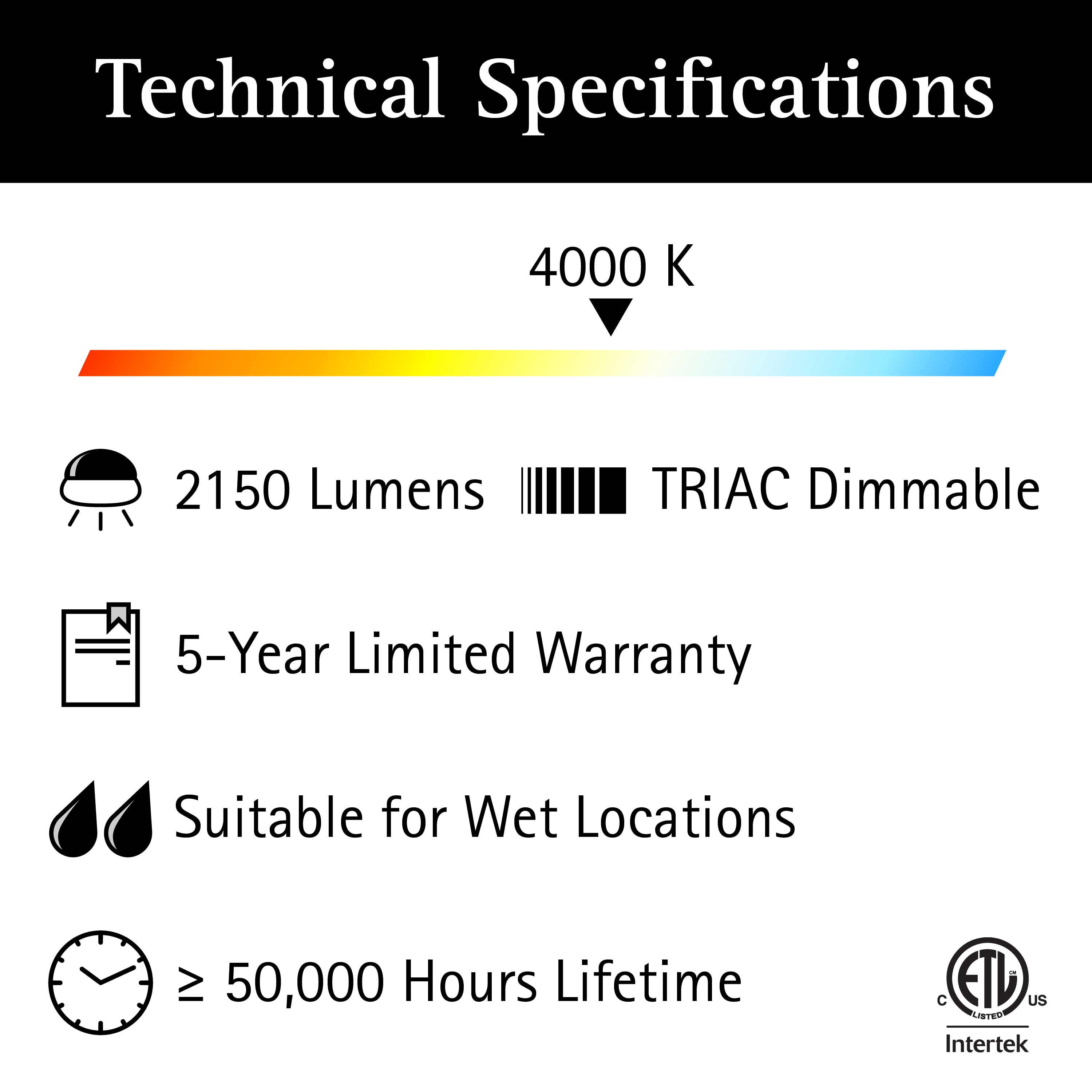 ULTRALUX® 120VAC 16" Utility LED Slim Flush Mount