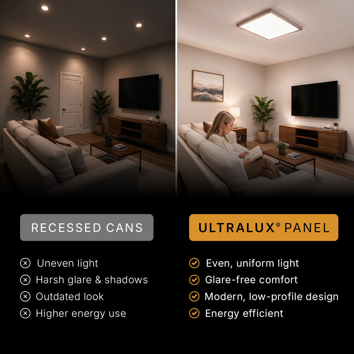 ULTRALUX® 2x2 Ultra Slim Surface Mount LED Light Panel