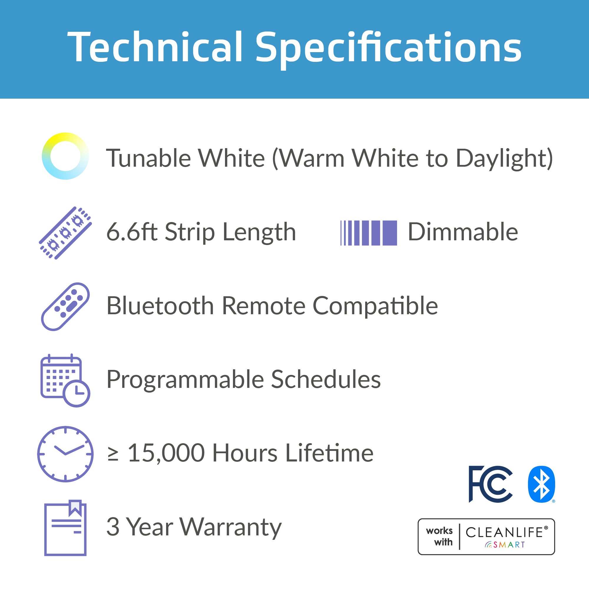 TrueColor® 5V USB-Powered Smart LED Light Strips - RGB+3000K or Tunable White, Bluetooth Control