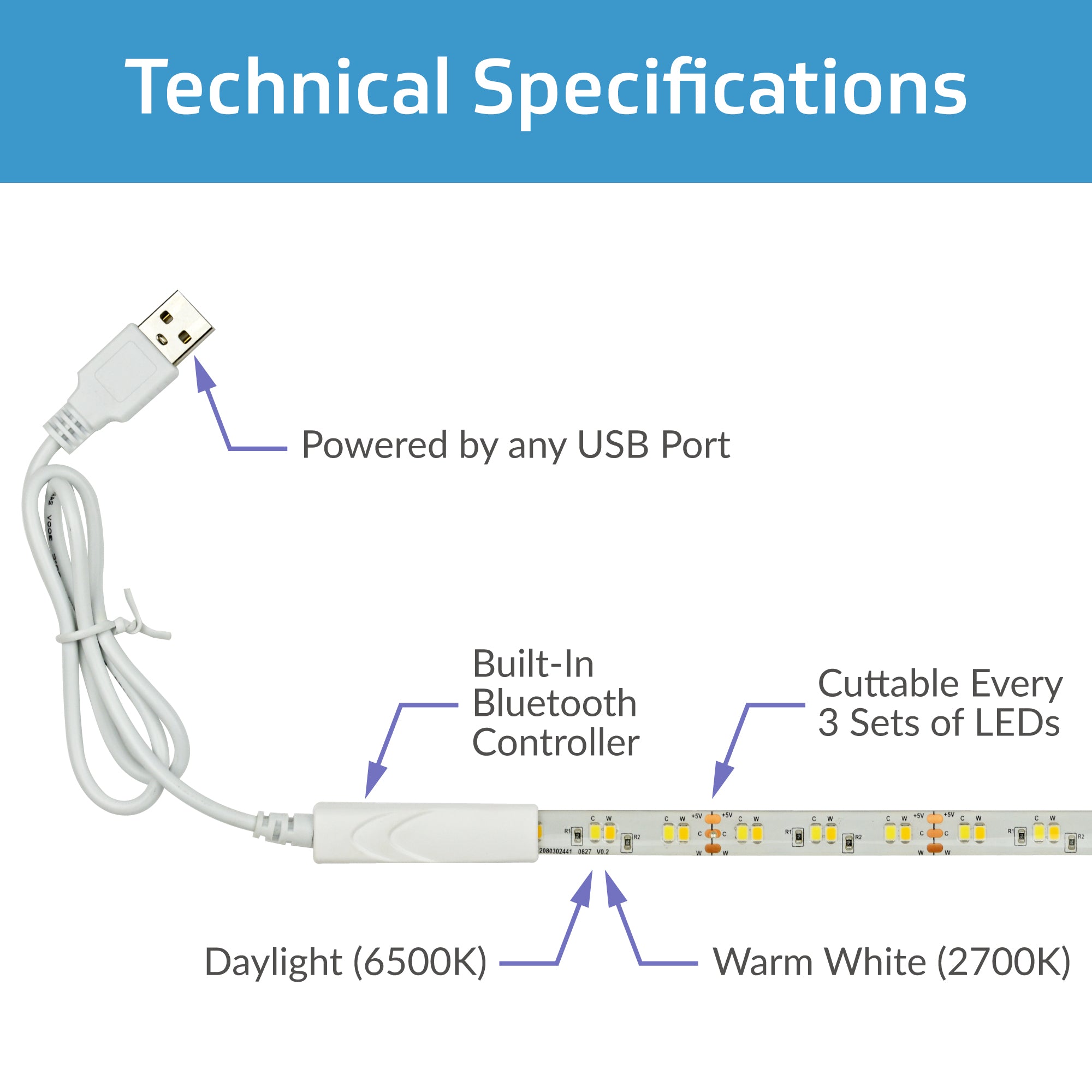 TrueColor® 5V USB-Powered Smart LED Light Strips - RGB+3000K or Tunable White, Bluetooth Control