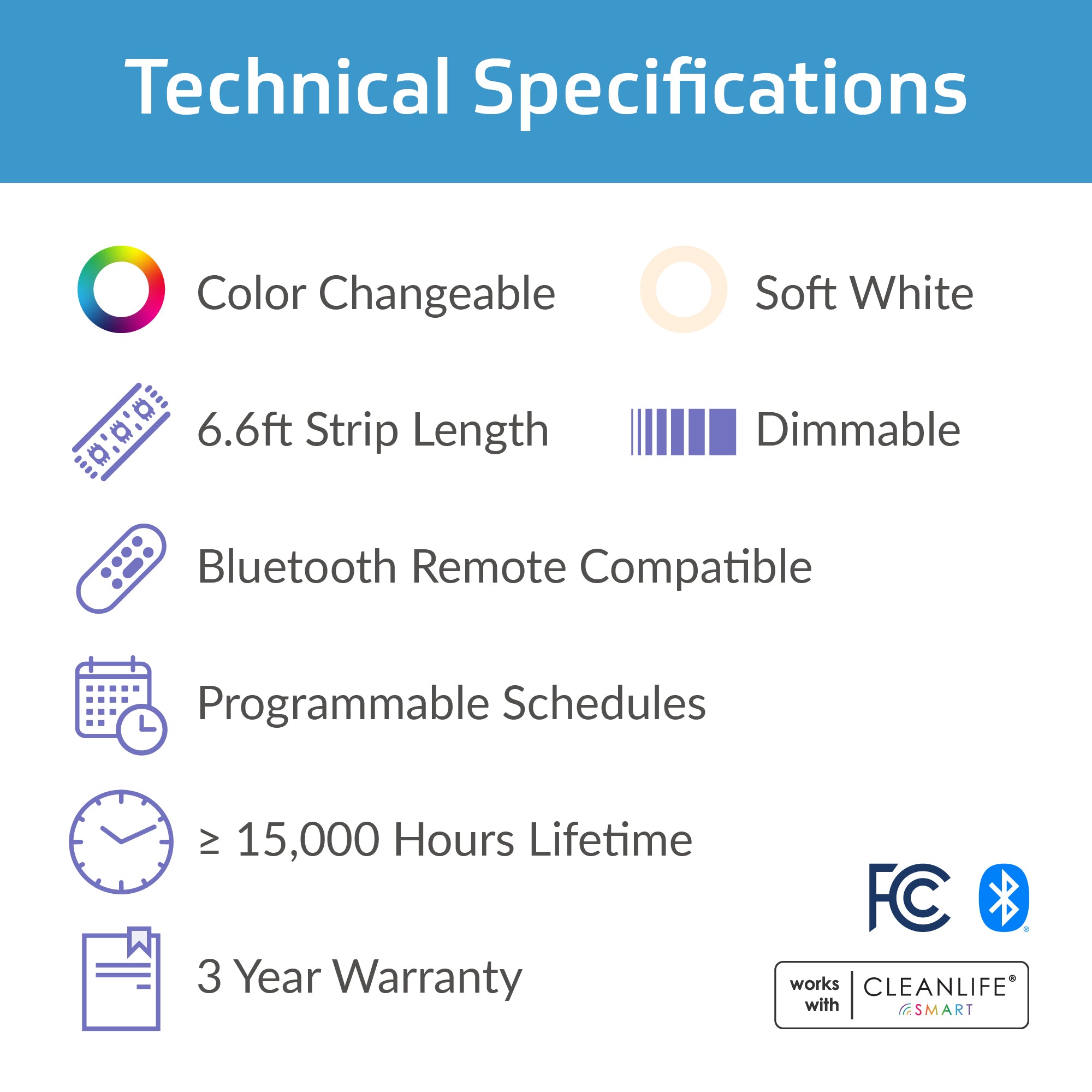 TrueColor® 5V USB-Powered Smart LED Light Strips - RGB+3000K or Tunable White, Bluetooth Control