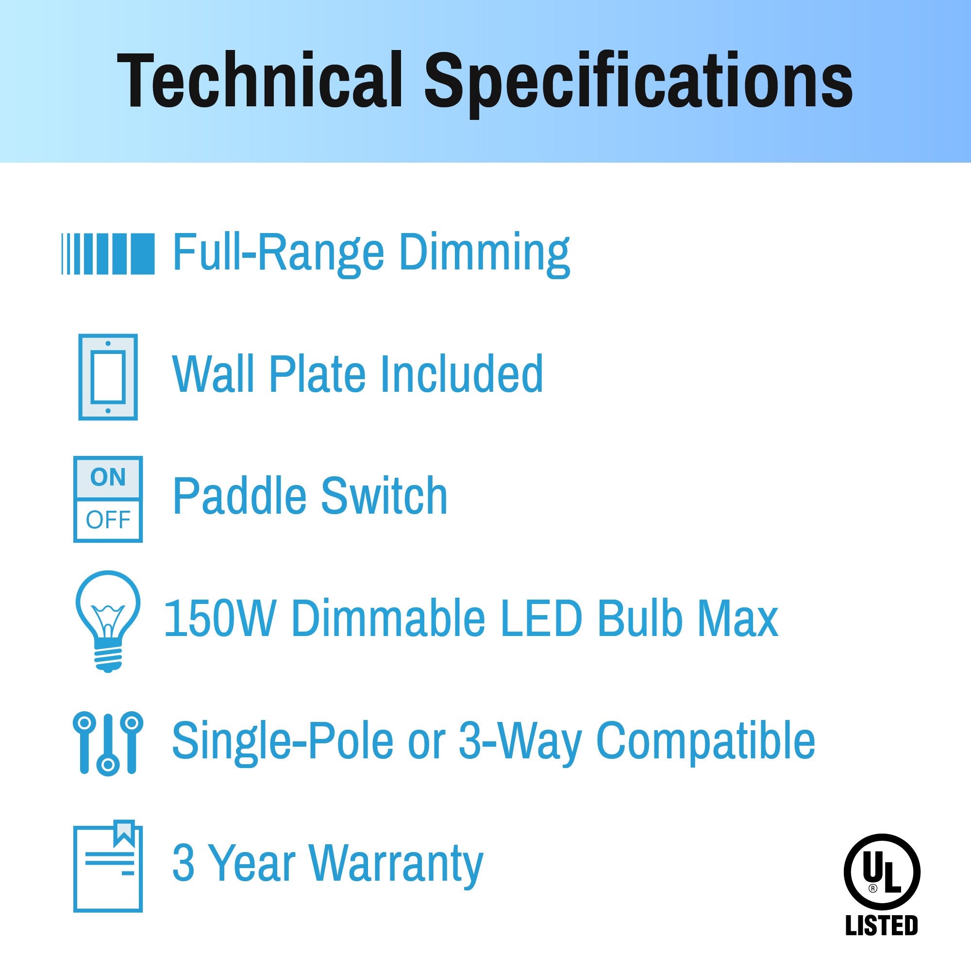 CLEANLIFE® Dimmer-TRIAC Dimmable, w/ Wallplate