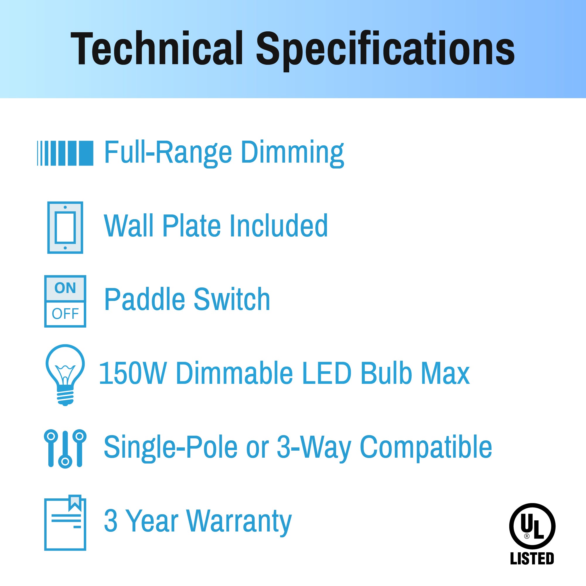 CLEANLIFE® LED Dimmer-TRIAC Dimmable, w/ Wallplate