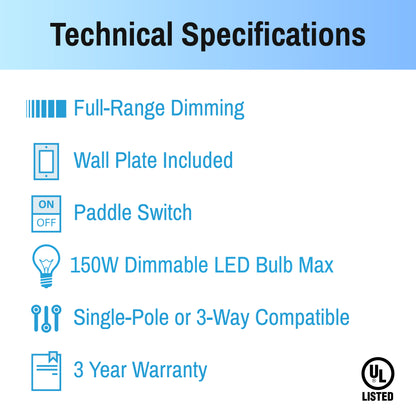 CLEANLIFE® LED Dimmer-TRIAC Dimmable, w/ Wallplate