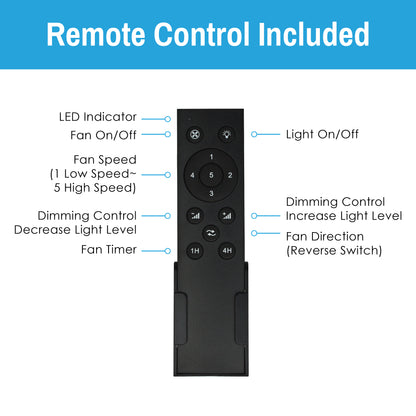 CLEANLIFE® 24VDC Integrated LED Ceiling Fan, Square Blades, 5-Blades