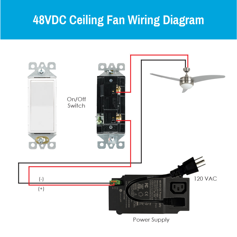 CLEANLIFE® 48V DC Ceiling Fan Upgrade Kit - Brushed Nickel