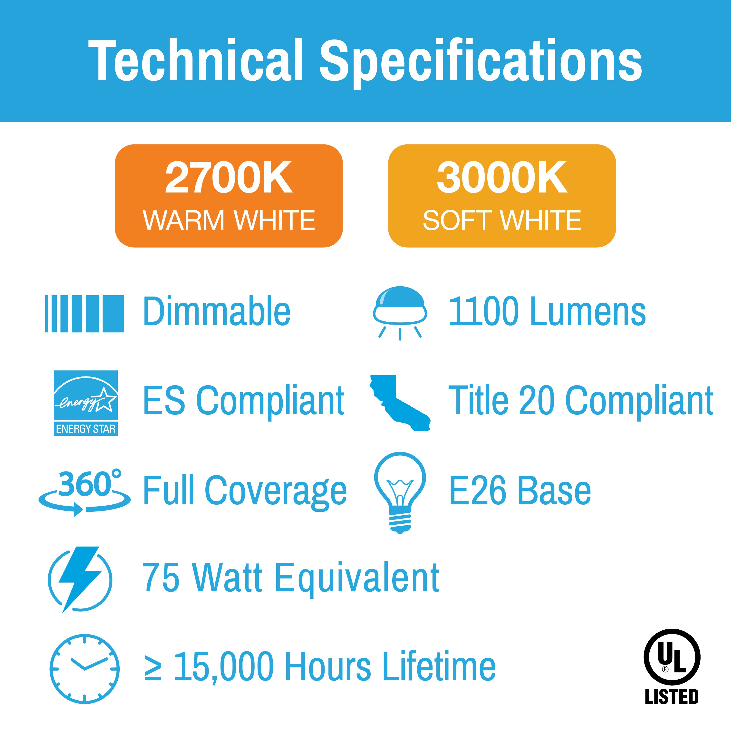 CLEANLIFE® LED A19 White Glass Dimmable Light Bulb 11W (75W Equivalent)