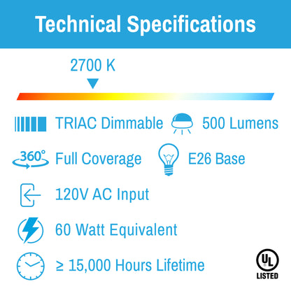 CLEANLIFE® LED T10 White Glass Dimmable Light Bulb 5.5W