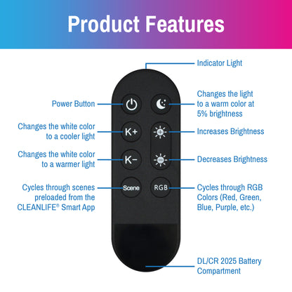 CLEANLIFE® Smart Remote Control