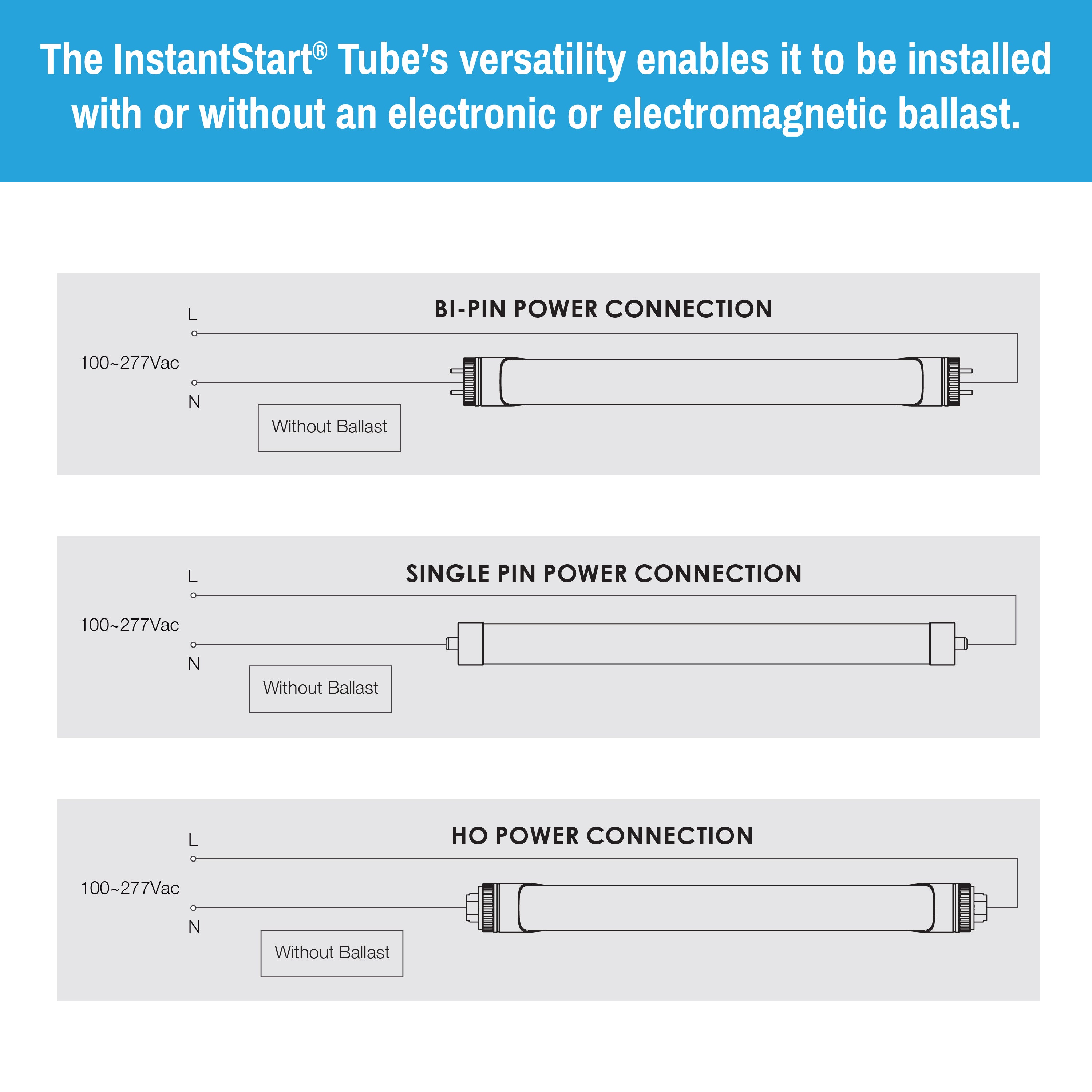 InstantStart® LED Light Tube (6-Pack)