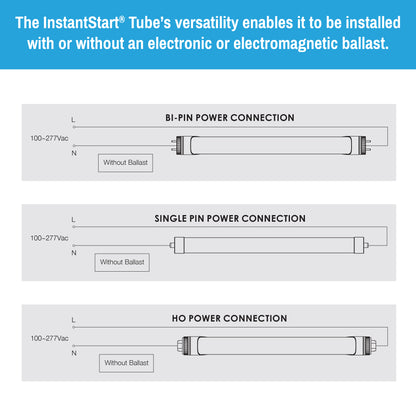 InstantStart® LED Light Tube (6-Pack)