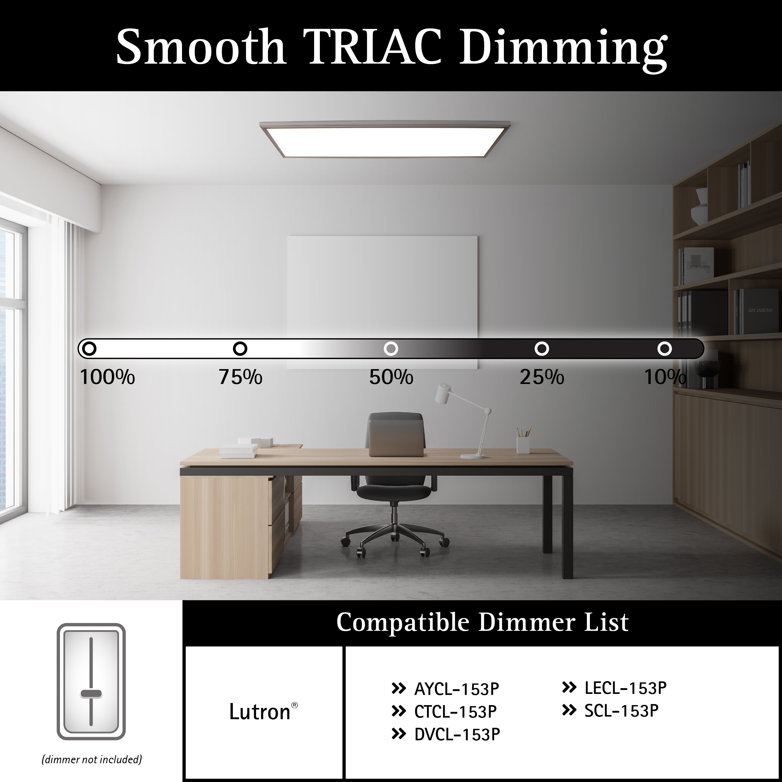 ULTRALUX® CCT Switchable Surface Mount LED Panel Light - 1' x 4' (3000K/4000K/5000K)