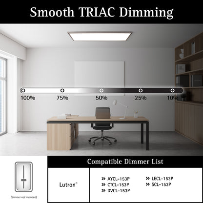 ULTRALUX® CCT Switchable Surface Mount LED Panel Light - 1' x 4' (3000K/4000K/5000K)