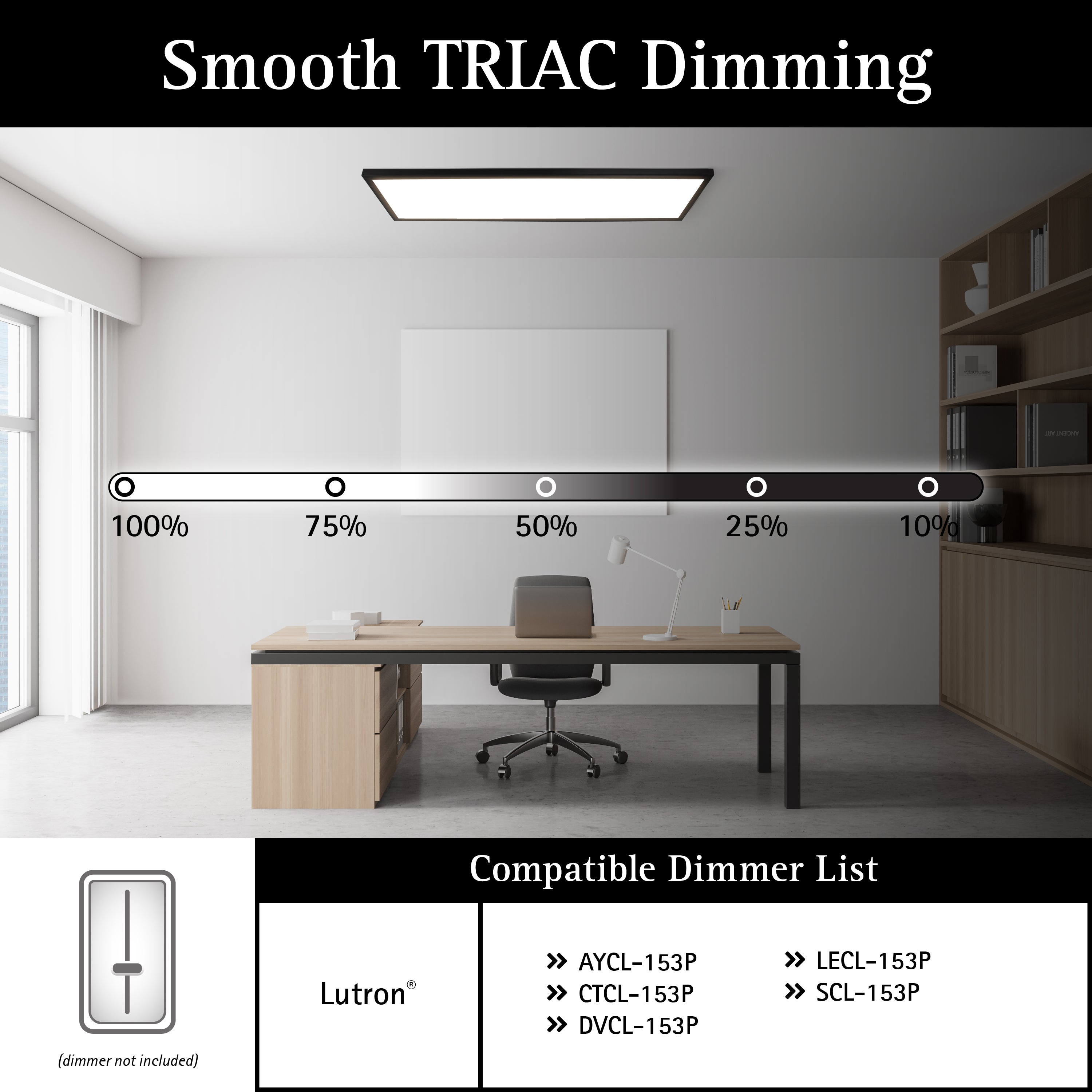 ULTRALUX® CCT Switchable Surface Mount LED Panel Light - 1' x 4' (3000K/4000K/5000K)