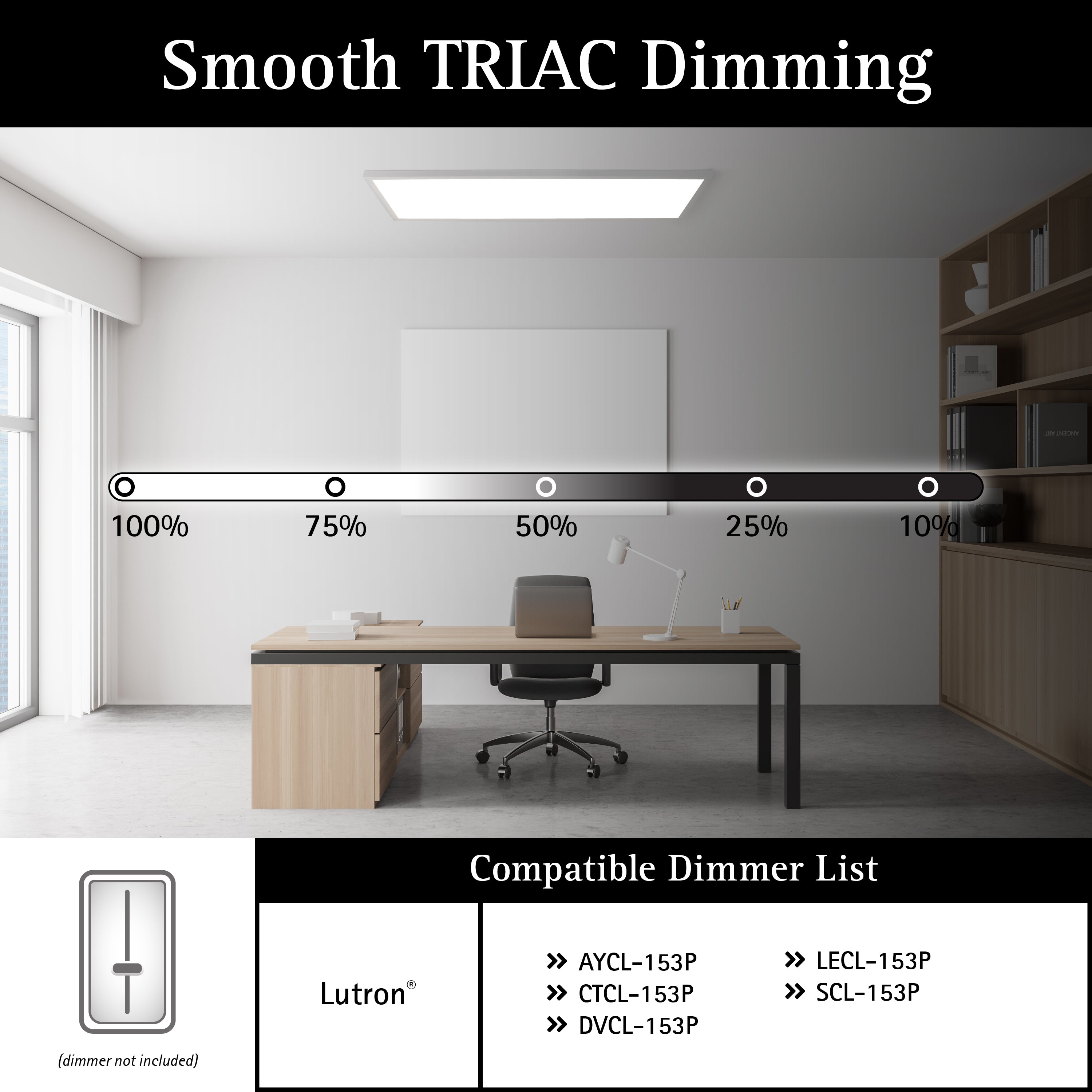 ULTRALUX® CCT Switchable Surface Mount LED Panel Light - 1' x 4' (3000K/4000K/5000K)