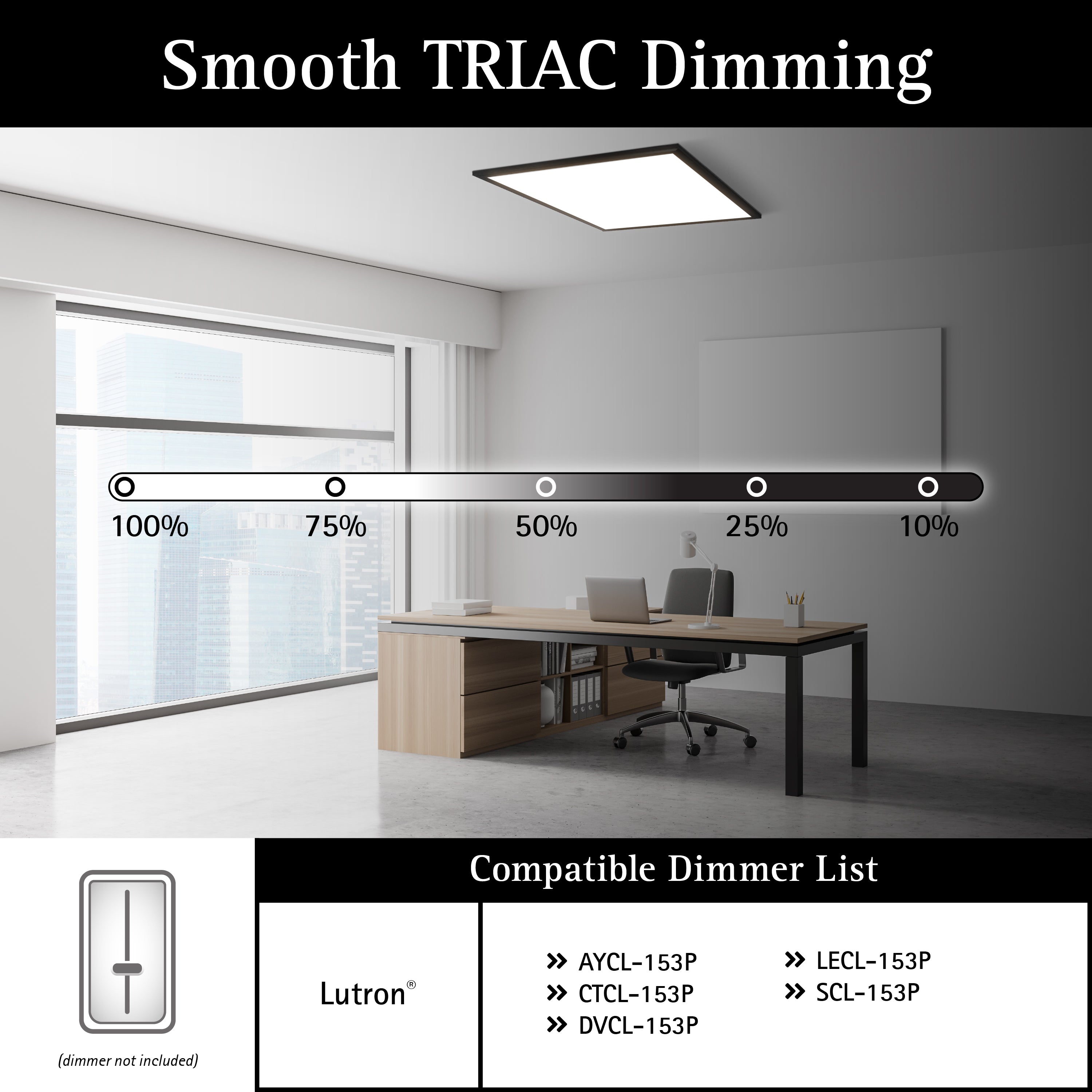 ULTRALUX® CCT Switchable Surface Mount LED Panel Light - 2' x 2' (3000K/4000K/5000K)
