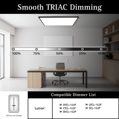 ULTRALUX® CCT Switchable Surface Mount LED Panel Light - 2' x 4' (3000K/4000K/5000K)