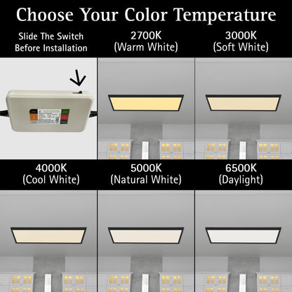 ULTRALUX® LED Surface Mount Panel with Decorative Frame