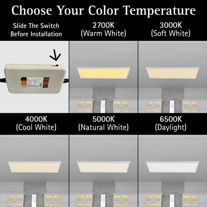 ULTRALUX® LED Surface Mount Panel with Decorative Frame