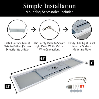 ULTRALUX® LED Surface Mount Panel with Decorative Frame