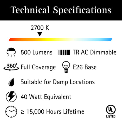 ULTRALUX® LED G25 Clear Glass Dimmable Light Bulb 5W (40W Equivalent)
