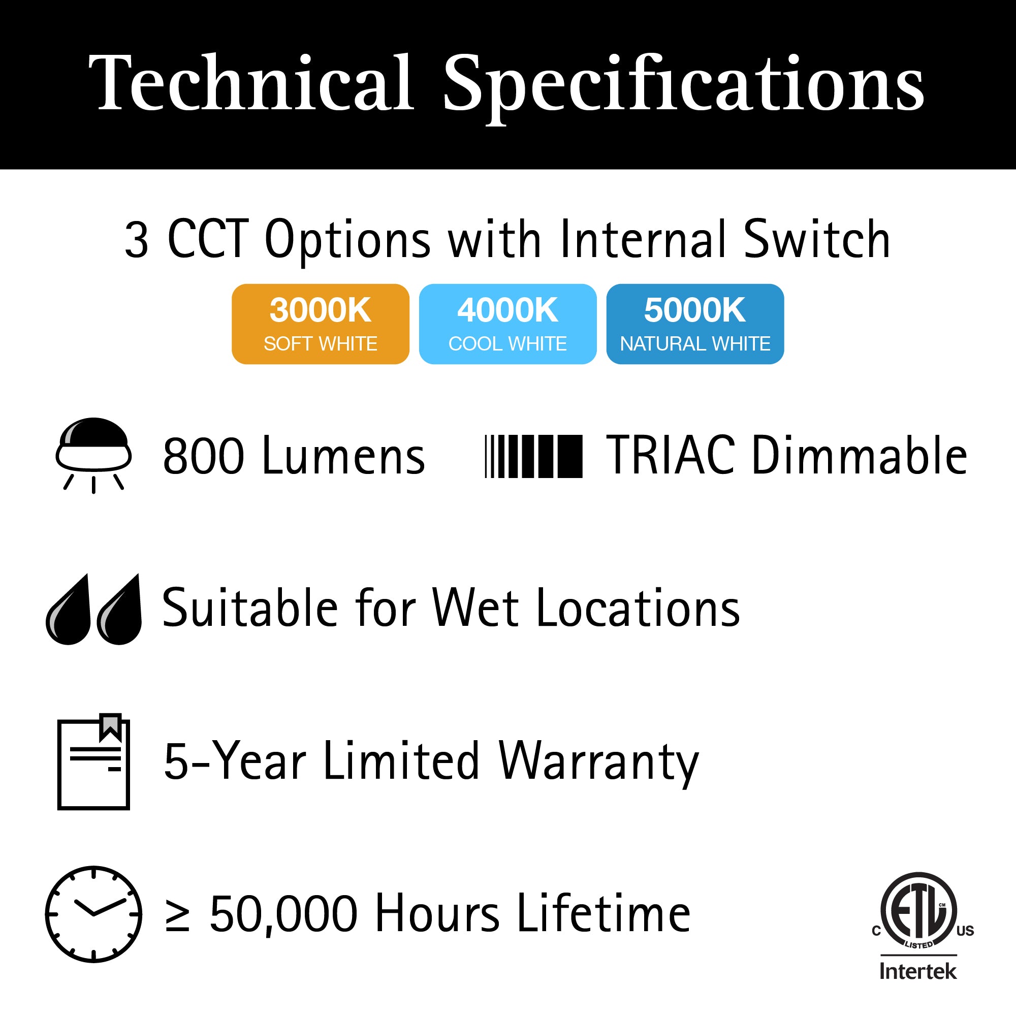 ULTRALUX® 11" Utility LED Outdoor Oval Bulkhead Light - CCT Switchable (3000K/4000K/5000K)