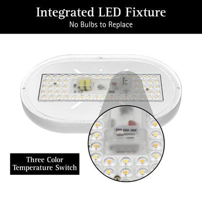 ULTRALUX® 11" Utility LED Outdoor Oval Bulkhead Light - CCT Switchable (3000K/4000K/5000K)
