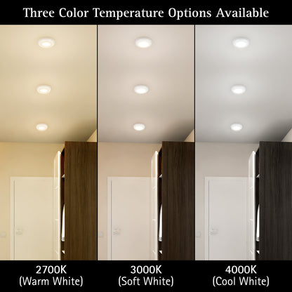ULTRALUX® 6" Utility LED Slim Flush Mount