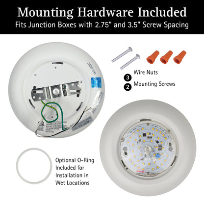 ULTRALUX® 6" Utility LED Slim Flush Mount