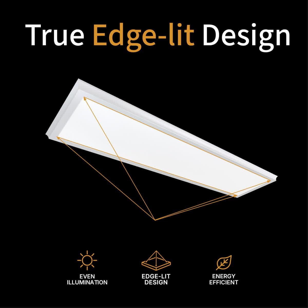 ULTRALUX® 1x4 Deco Frame Surface Mount LED Light Panel