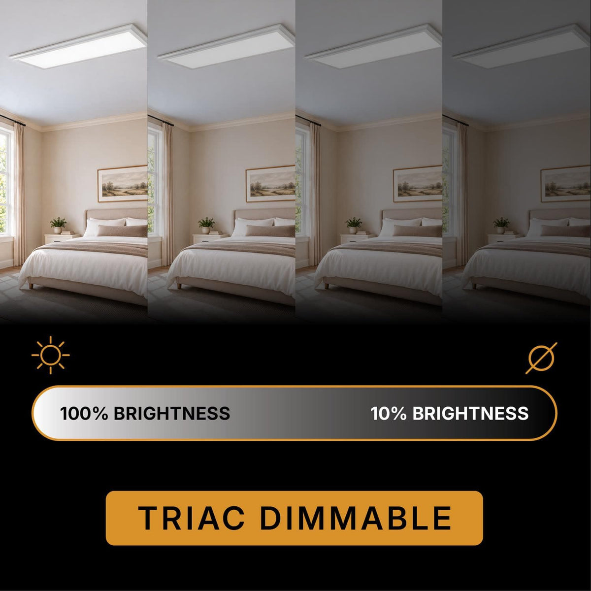 ULTRALUX® 1x4 Deco Frame Surface Mount LED Light Panel