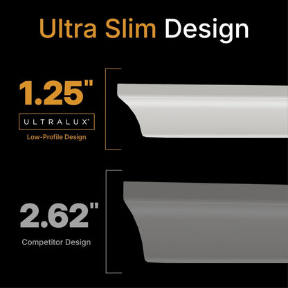 ULTRALUX® 1x4 Deco Frame Surface Mount LED Light Panel