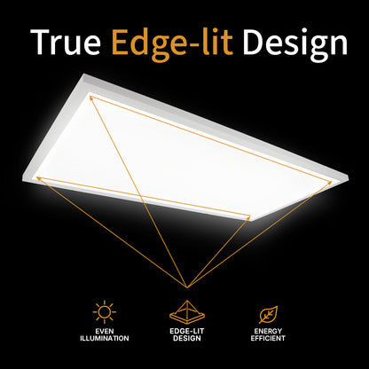 ULTRALUX® 2x2 Ultra Slim Surface Mount LED Light Panel