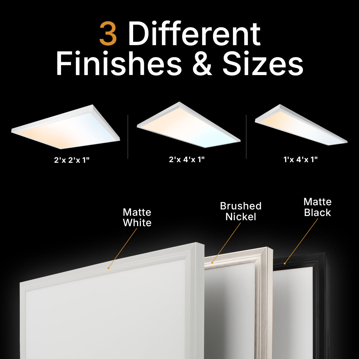ULTRALUX® 2x2 Ultra Slim Surface Mount LED Light Panel